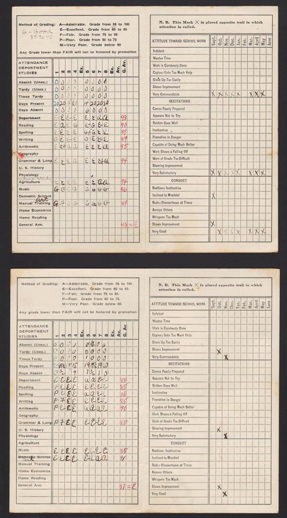 B.R. Baldwin, Report Cards, 1914-16 (Source: Baldwin Family)